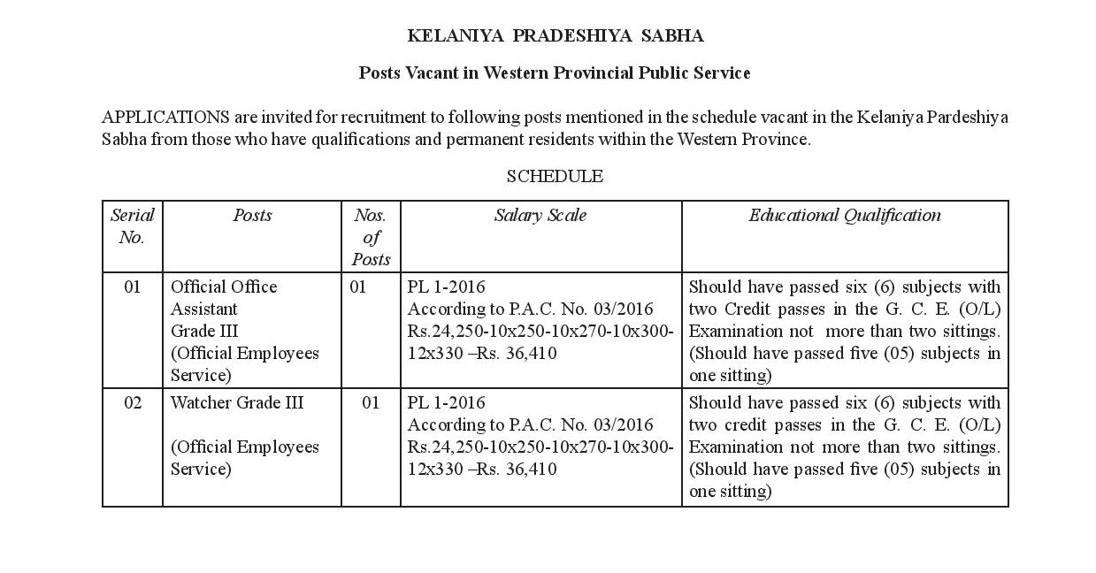 Official Office Assistant, Watcher, Library Assistant, Cremation Room Operator Assistant, Work Field Labourer, Sanitary Labourer - Kelaniya Pradeshiya Sabha